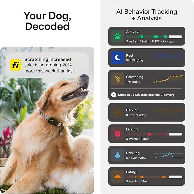 New Fi Series 3+ Smart Dog Tracker Collar GPS Tracker