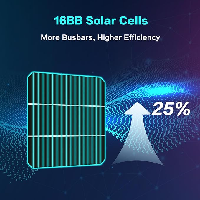 JJN Bifacial 400 Watt Solar Panel, N-Type 16BB 400W Solar Panels, 25% High Efficiency Monocrystalline Solar Module for 12V/24V/48V PV System for Homes Rooftop Farm RV and Off-Grid Applications
