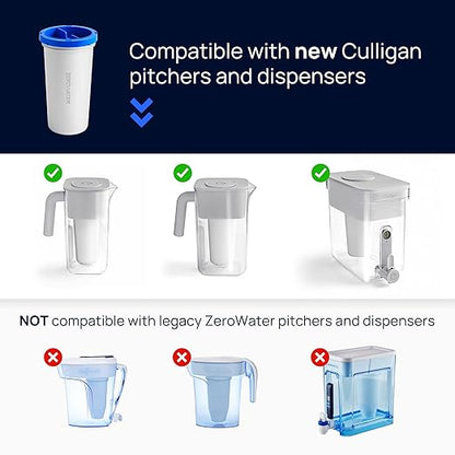 Culligan with ZeroWater Technology 10-Cup Water Filter Pitcher – Includes