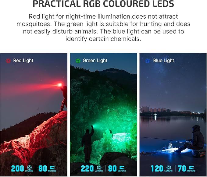 OLIGHT Marauder Mini 7,000 Lumens Bright Flashlight with 600 Meters Beam Distance, Powerful RGB Lights, Magnetic Rechargeable for Outdoors Work, Hunting, and Searching(Midnight Blue)