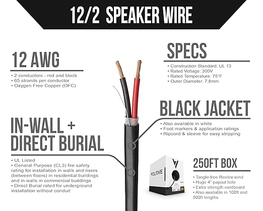 Voltive 12/2 Speaker Wire, in-Wall CL3 & Direct Burial, 250ft
