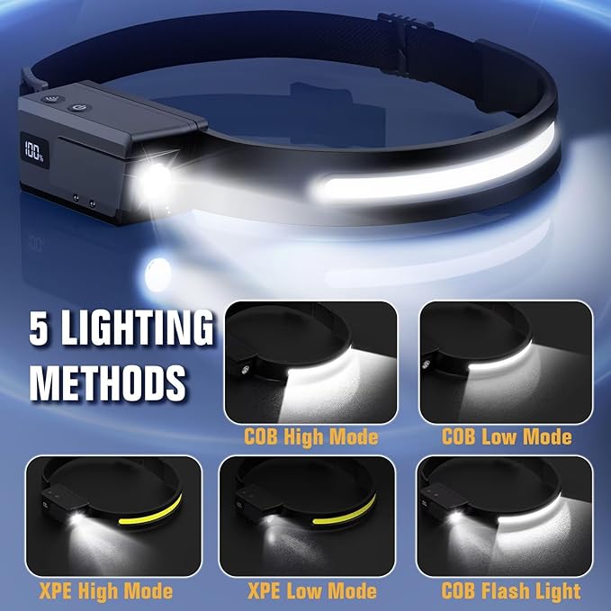 BIAT LED Headlamp Rechargeable 2PCS, 230° Wide Beam Headlight with Motion Sensor, 90° Rotation and Removable Head Lights for Forehead, 5Mode Head Lamp for Adults, Camping Essentials Gear for Hiking
