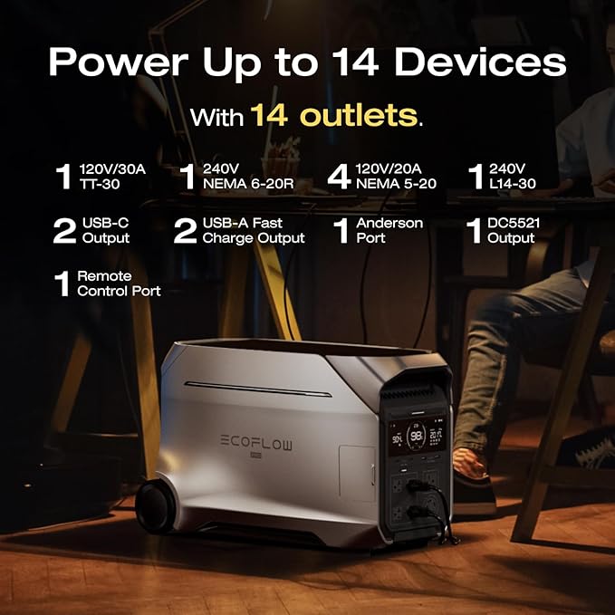 EF ECOFLOW 8kWh Portable Power Station: DELTA Pro 3 with Extra Battery, 120/240V 4000W AC Output, Solar Generator for Home Use, Camping, Emergencies, Power Outages, RVs, and Outdoor Generators