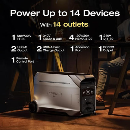 EF ECOFLOW 8kWh Portable Power Station: DELTA Pro 3 with Extra Battery, 120/240V 4000W AC Output, Solar Generator for Home Use, Camping, Emergencies, Power Outages, RVs, and Outdoor Generators