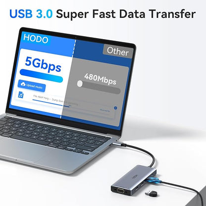HODO USB C Docking Station Dual Monitor Adapter
