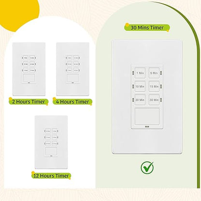 TG 30-Minute No Neutral Wire Countdown Timer Switch, 1-5-10-15-20-30 Min
