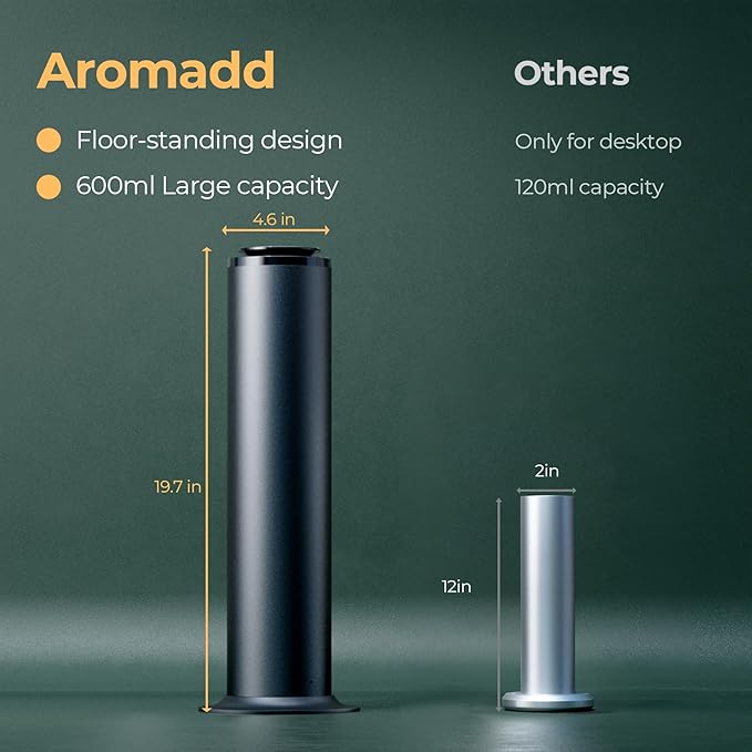 2800 Sq Ft Floor Standing Hotel Collection Diffuser, 600mL Scent Air Machine