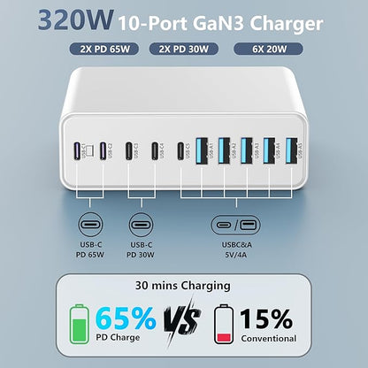320W USB C Charger Block, 10-Port USB C Charging Station GaN III PD 65W Laptop
