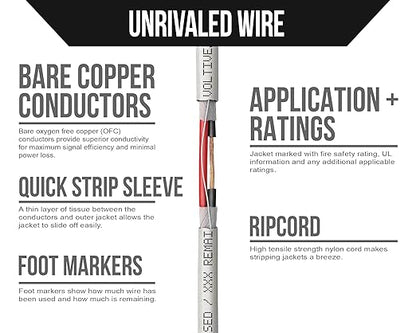 Voltive 16/2 Speaker Wire, in-Wall CL3 & Direct Burial, 500ft