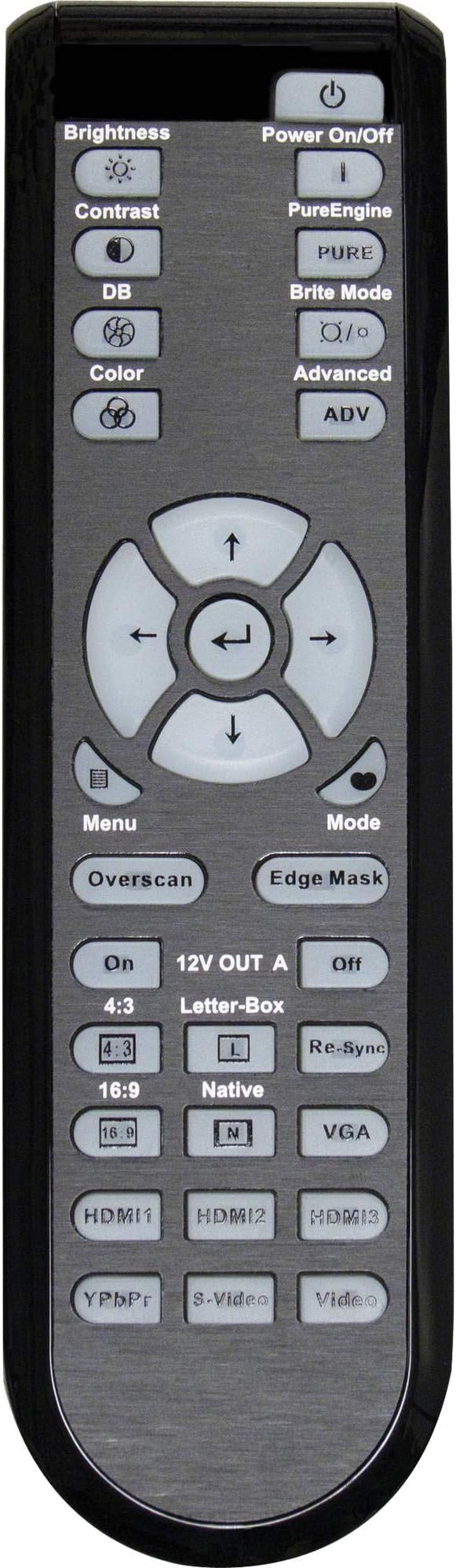 INTECHING BR-3046B Projector Remote Control
