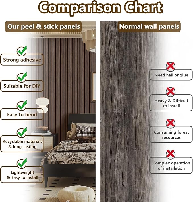 ARMURO Wood Panels for Wall 2 PCS