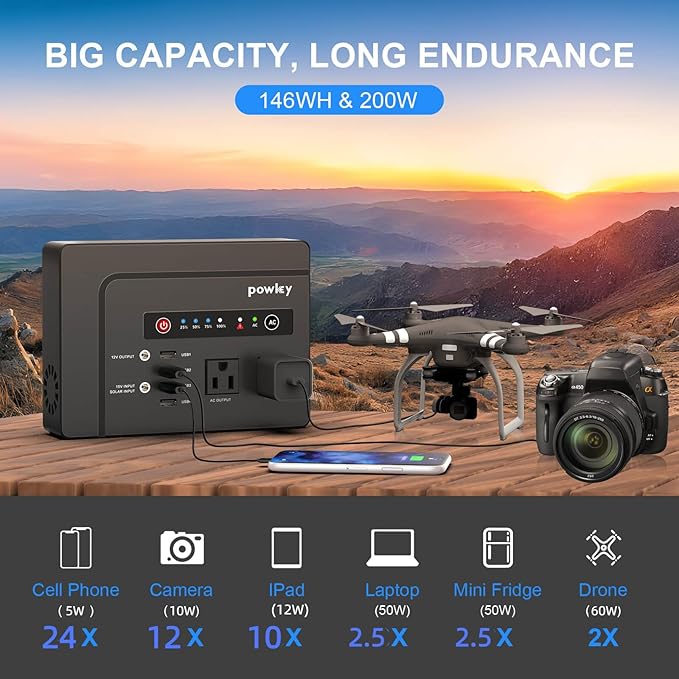Powkey 200W Portable Power Station | 146Wh Camping & Emergency Backup
