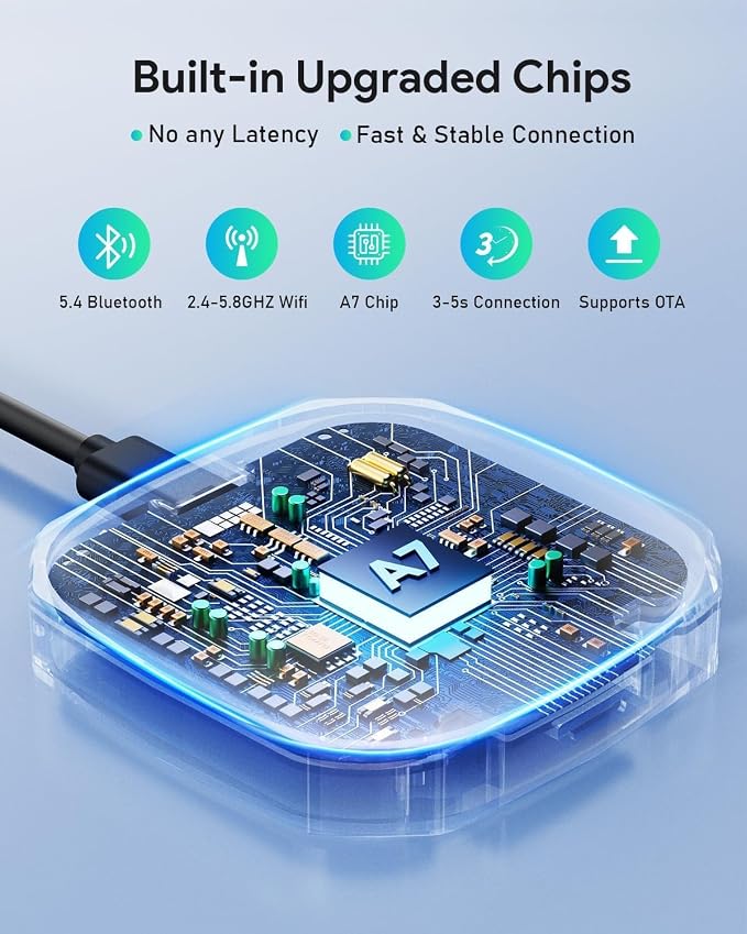 Magic AI Box Wireless CarPlay Adapte, 5.8GHz High-Speed Zero Lag WiFi, Plug & Play 3s Auto Reconnect, Compatible with iOS 10+ & Android 11+ Car Systems