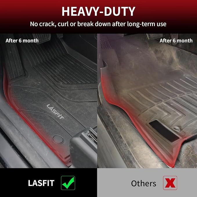 LASFIT Premium Extra Thick Trunk Mats for Tesla Model S & Model S Plaid 2025/2024/2023/2022/2021 | TPE All Weather Custom Fit Frunk Car Mat Cargo Liners Set, 3PC Black