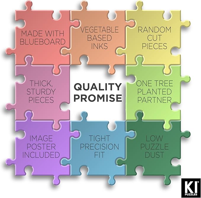 KI Puzzles 500-Piece Jigsaw Puzzle – Aromatherapy Blueboard with Candle – Rhi James Chasing Waterfalls – 24x18 Cozy & Relaxing Hygge Puzzle for Adults & Teens