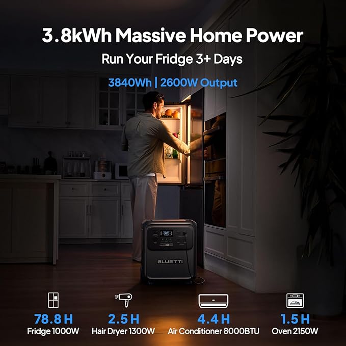 BLUETTI Elite 400 Portable Power Station
