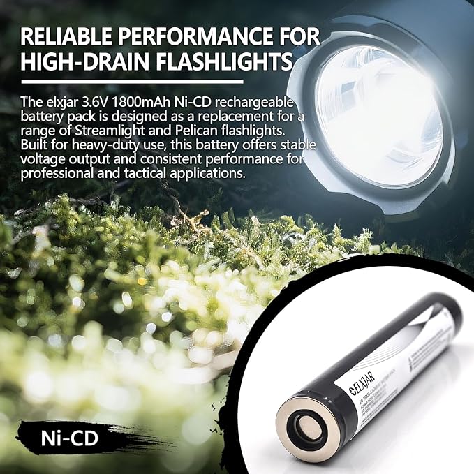 (2-Pack) 3.6V 1800mAh Ni-CD Rechargeable Battery Pack Replacement for Streamlight Stinger DS LED HP XT 75175 75375 PolyStinger Pelican M9 Flashlight