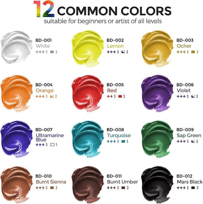 12 Colors Large Acrylic Paint Set (16.9 oz,500 ml), Bulk Acrylic Paint Non-Toxic Art Painting Supplies on Multi Surface Pumpkin Canvas Wood Craft Fabric Rock for Artist Kids with Color Wheel