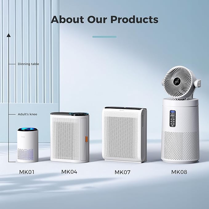 AROEVE Air Purifiers for Bedroom Home Large Room Up to 1504 Ft², 5 Layer Filter