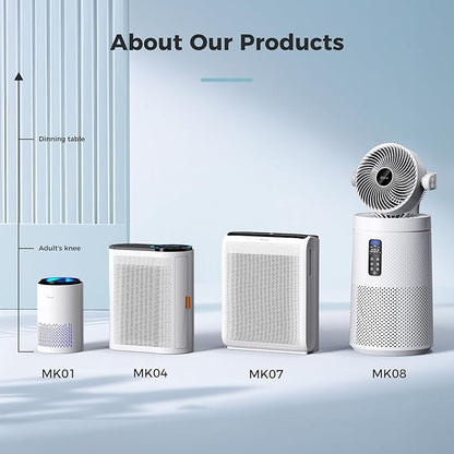 AROEVE Air Purifiers for Bedroom Home Large Room Up to 1504 Ft², 5 Layer Filter