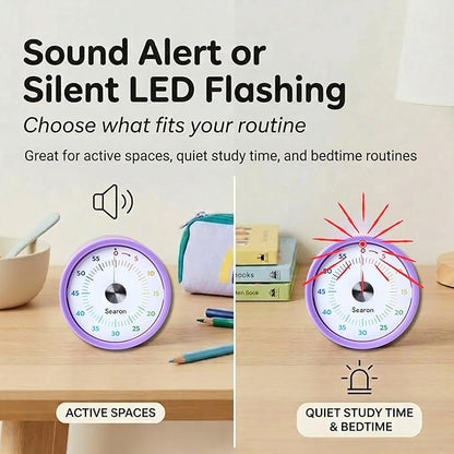 Searon Visual Timer for Kids