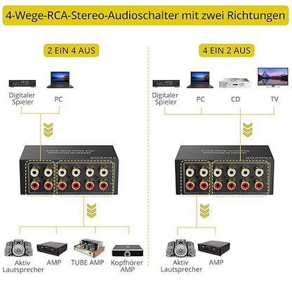 PROZOR 4-Way Stereo L/R Sound Channel Bi-Directional Audio Switcher, 2 in 4 Out