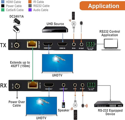 J-Tech Digital Long Range HDMI Extender Over Cat6 150m/492ft HDBaseT 4K60Hz