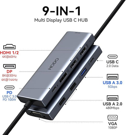HODO USB C Docking Station Dual Monitor Adapter
