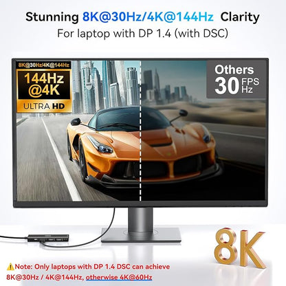 HODO USB C Docking Station Dual Monitor Adapter
