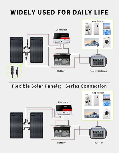 400W Flexible Solar Panel Greenmagic 2 PCS 200W Solar Panels IP68 Waterproof 20V Ultra Thin Lightweight Charger for RV Marine Boat Cabin Van Car Uneven Surfaces Monocrystalline Bendable
