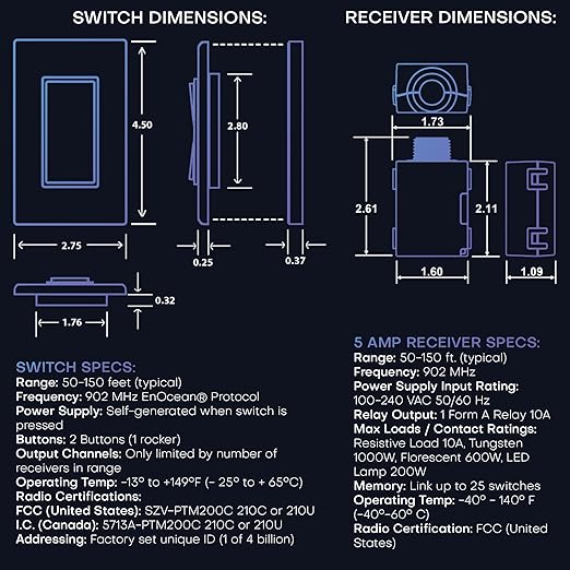 RunLessWire 4-Way Battery-Free DIY Wireless Light Switch Kit 150ft RF Range