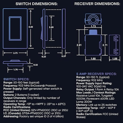RunLessWire 4-Way Battery-Free DIY Wireless Light Switch Kit 150ft RF Range