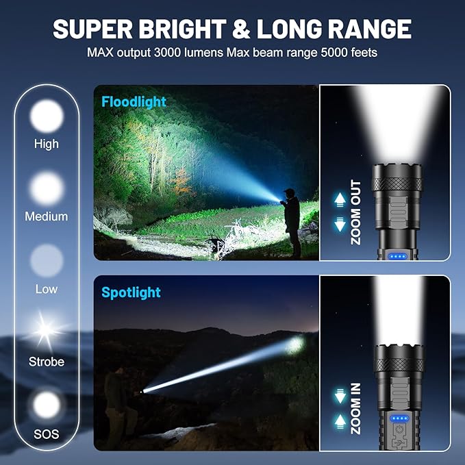 Rechargeable Flashlight High Lumens - 3000 Lumens Waterproof Police Flashlight, Zoomable Beam LED Flash Light with 8 Modes and SOS for Emergencies, Home, Camping, Hiking, Pet Walking(Black)