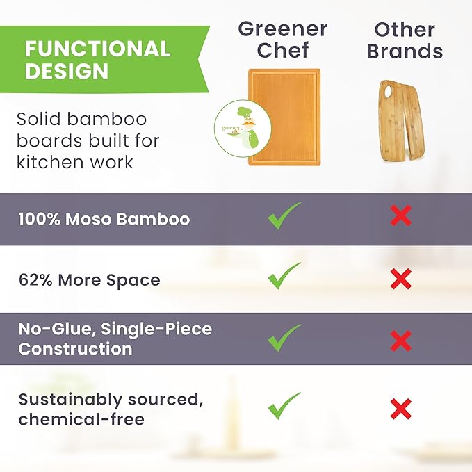 Small Bamboo Cutting Board – 12 Inch Wood Cutting Boards