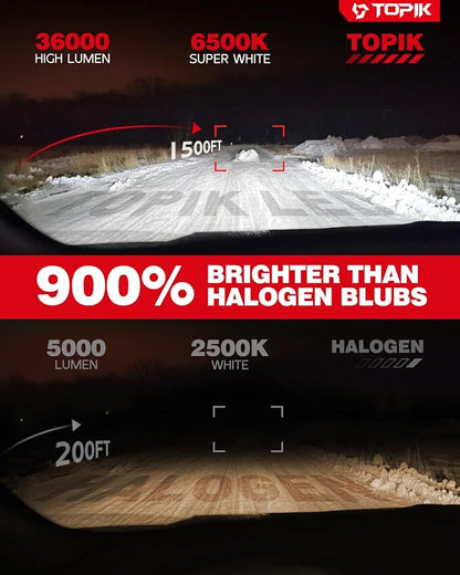 TOPIK 9006 HB4 LED Light Bulbs, 36000LM & 6500K White Super Bright 9006/HB4 Halogen Replacement Off-Road Use or Fog Light Bulbs, Plug N Play, 2PCS