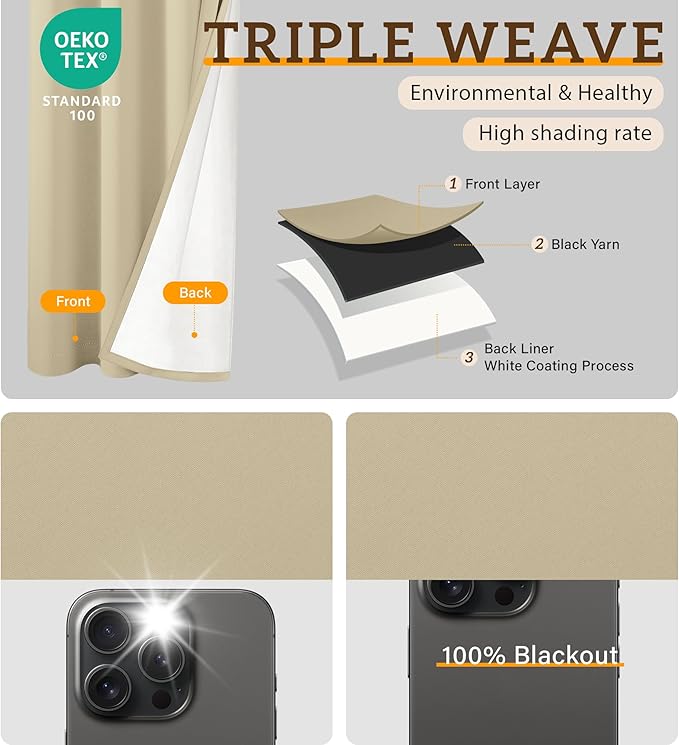 100% Blackout Curtains 54 Inch Length