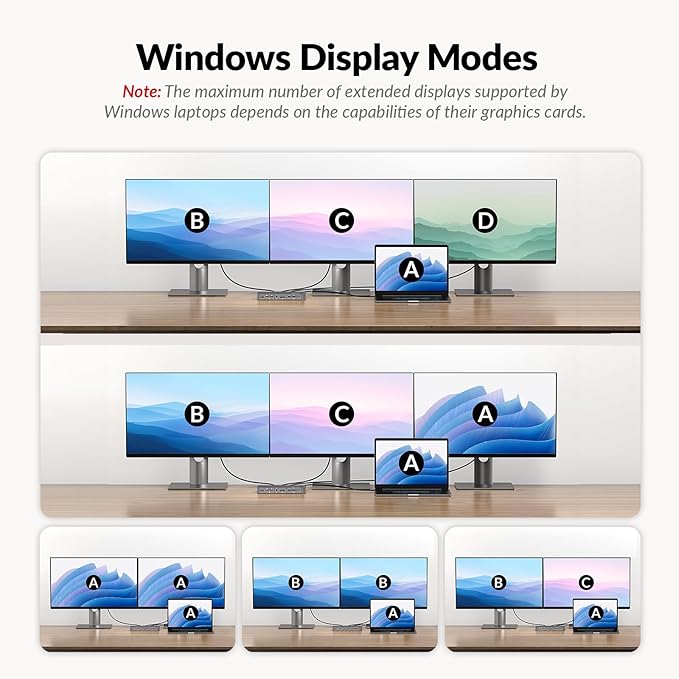 AV Access Docking Station 3 Monitors, 8K@30Hz Single Display, Triple 4K Display