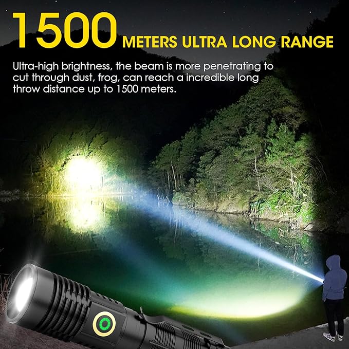 Rechargeable Flashlight High Lumens, High Lumens Super Bright Magnetic Flash Light, Long-Range Zoomable LED Flashlights for Emergency, Searching, Waterproof Flashlight Dimmable