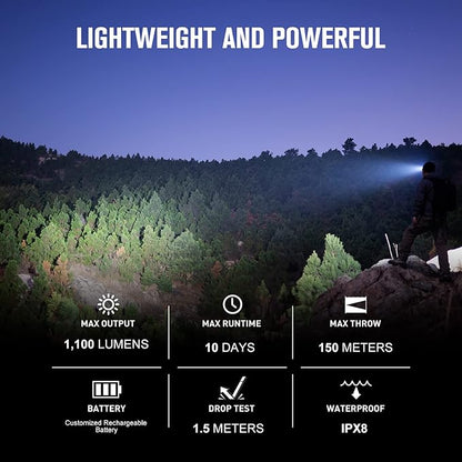 OLIGHT Perun 2 Mini Headlamp 1100 Lumens LED Head Flashlight, Rechargeable Headlight with Red Light Option, Great for Working, Hiking, Camping and Climbing (Orange Cool White: 5700~6700K)