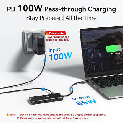 HODO USB C Docking Station Dual Monitor Adapter