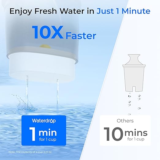 Waterdrop PT-09BL 10-Cup Large Glass Water Filter Pitcher, Eco-Friendly