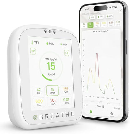 BREATHE Airmonitor Plus: Smart Air Quality Monitor Indoor