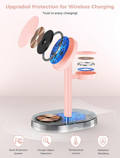 2 Pack Hevanto 2026 3 in 1 Wireless Charging Station