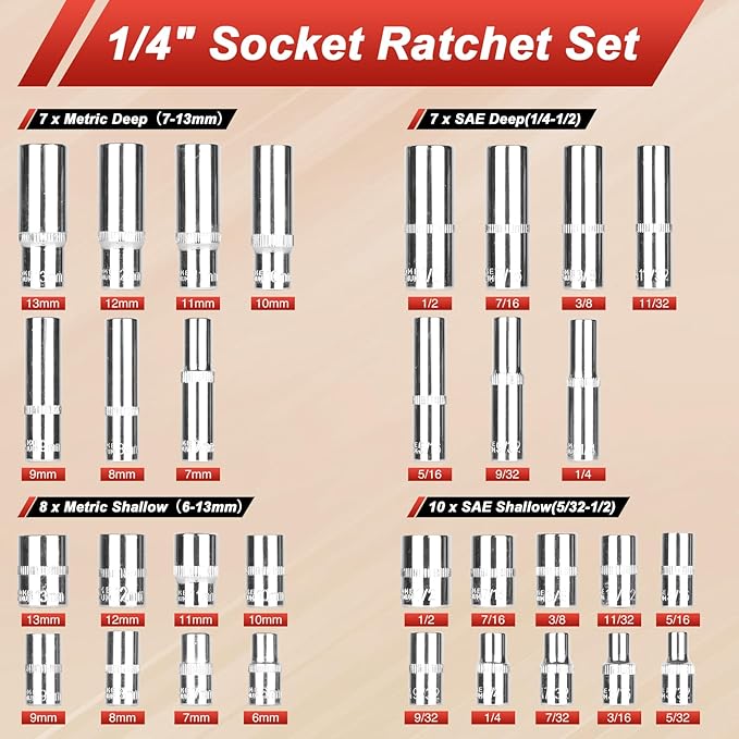 117 Pieces 1/4 and 3/8 inch Drive Socket Ratchet Wrench Set, Metric/SAE Size