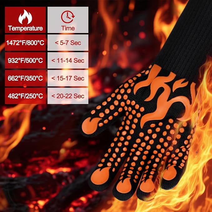 Comsmart BBQ Gloves, 1472 Degree F Heat Resistant Grilling Gloves Silicone
