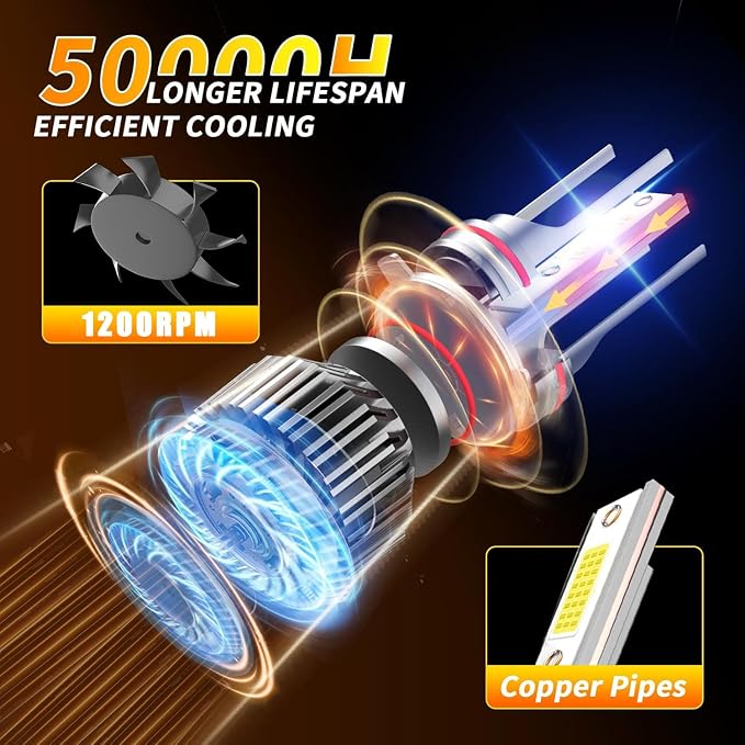 High Low Beam Fog Light Bulbs Combo Pack Fit For Honda Civic 2006 2007 2008 2009 2010 2011 2012 2013 2014 2015 Driving Light Bulbs,6500K White Car Lamp Kit,Plug and Play,IP68 Pack of 6