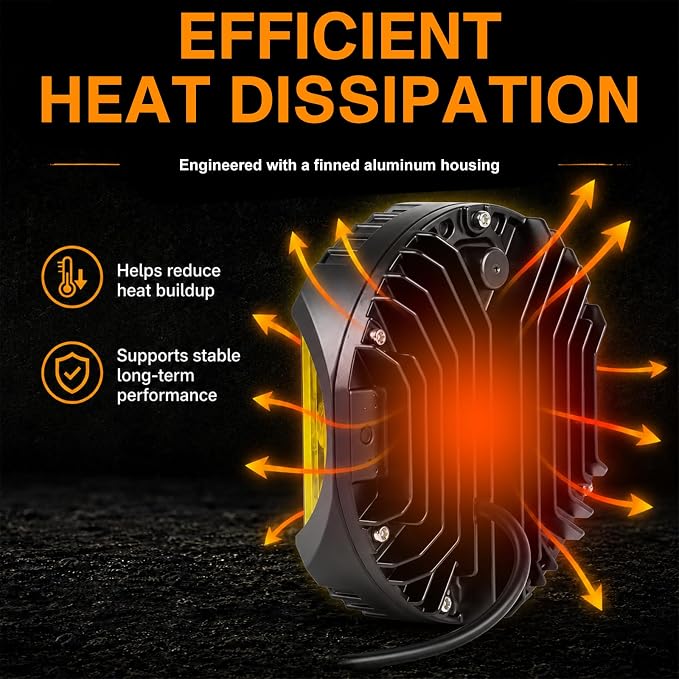 LIGBT 2PCS 5 Inch Yellow Round Side Shooter Offroad Fog Lights Amber DRL 90W 3 Modes 270° Wide Range Super Bright LED Pods Light Kit for Pickup Truck ATV UTV SUV