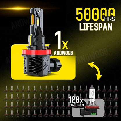 Lights Compatible for Chevy Malibu Light Bulbs for Off road Use, Years: 2006 2007 2008 2009 2010 2011 2012, 48000 Lumens 800% Brightness, Pack of 4