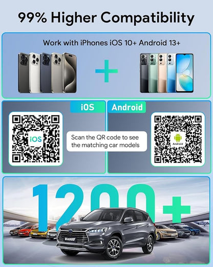 Magic AI Box Wireless CarPlay Adapte, 5.8GHz High-Speed Zero Lag WiFi, Plug & Play 3s Auto Reconnect, Compatible with iOS 10+ & Android 11+ Car Systems