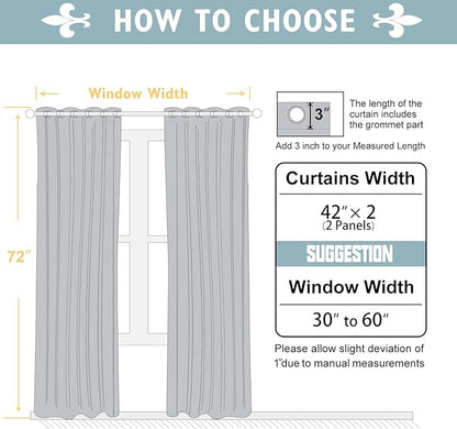 ChrisDowa Blackout Curtains 72 inches Long